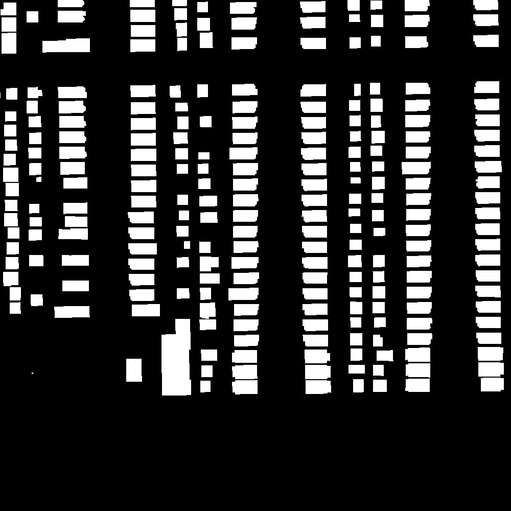 Inria - Chicago label